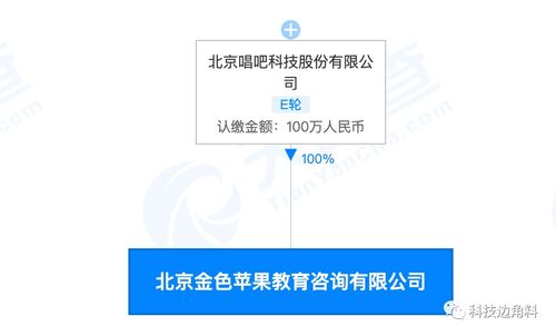唱吧跨界布局教育領(lǐng)域 成立北京金色蘋果教育咨詢公司，新增舞蹈培訓(xùn)與教育咨詢服務(wù)
